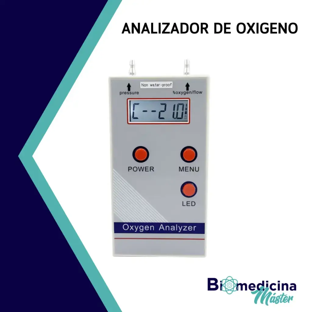 Analizador O2, con certificado de calibracion