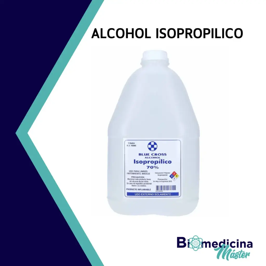 Alcohol isopropilico, galon
