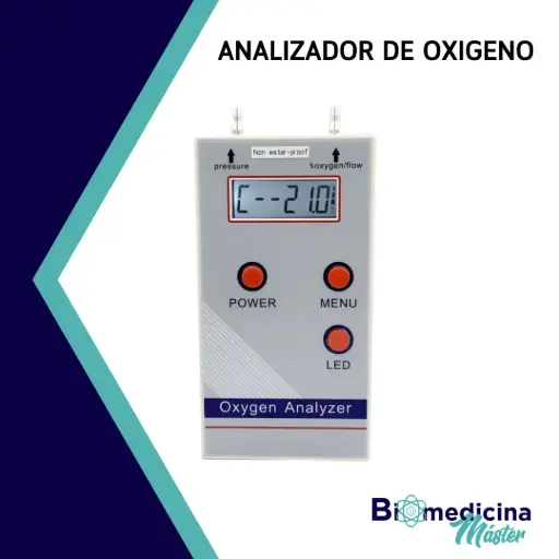 Analizador O2, con certificado de calibracion