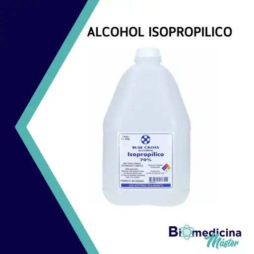 Alcohol isopropilico, galon
